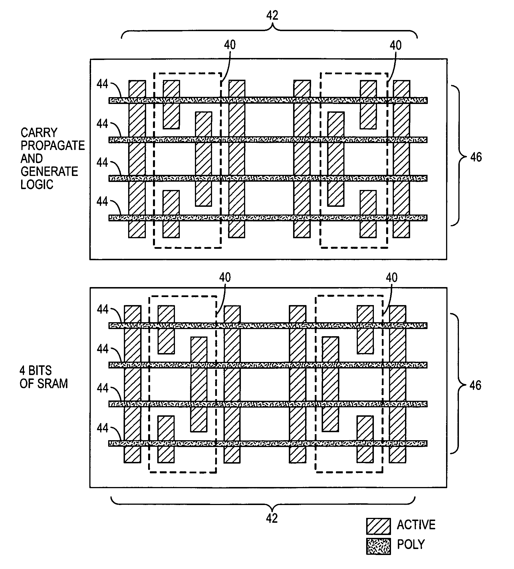 Regular pattern arrays for memory and logic on a semiconductor substrate