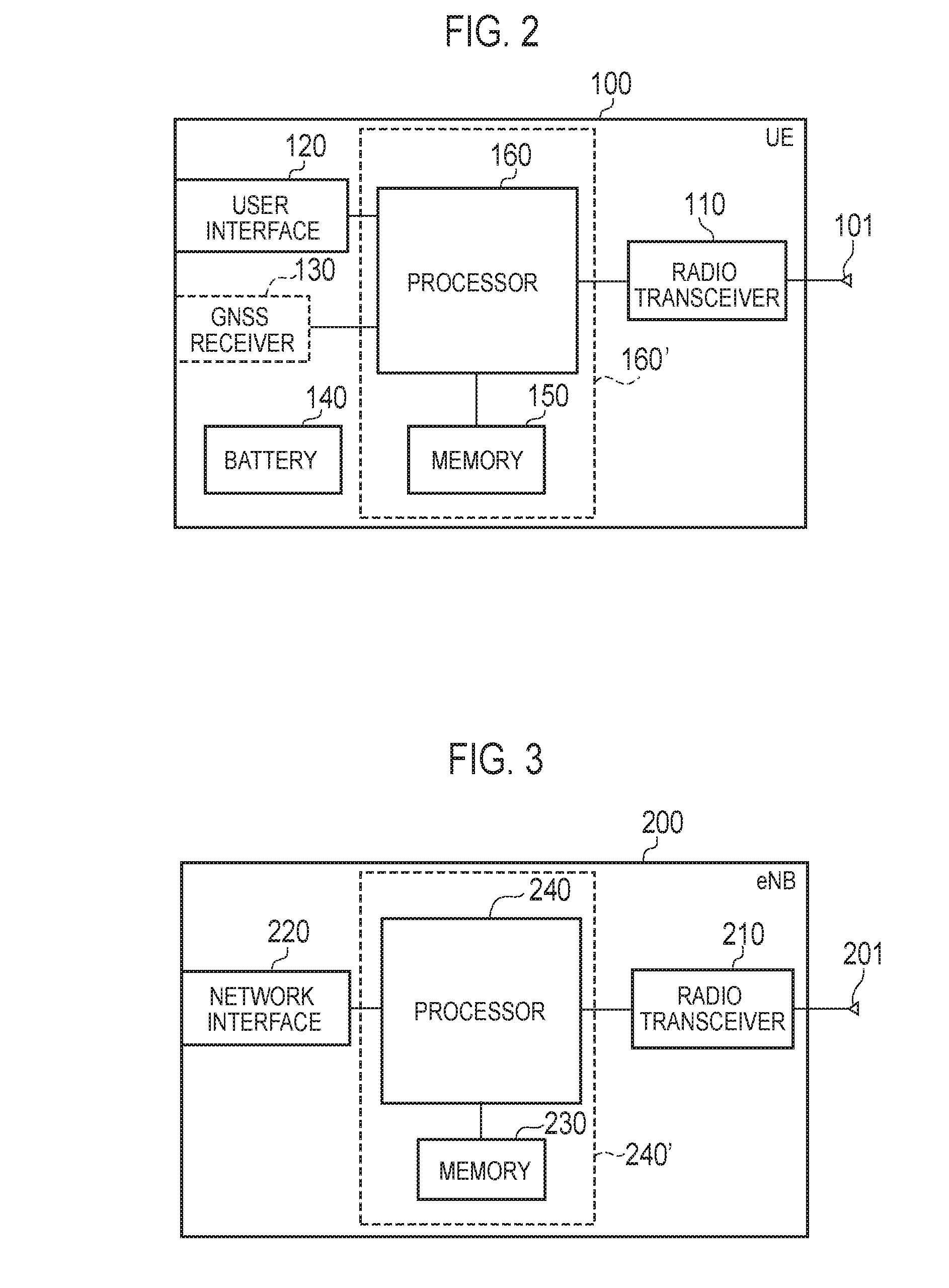 Mobile communication system and user terminal