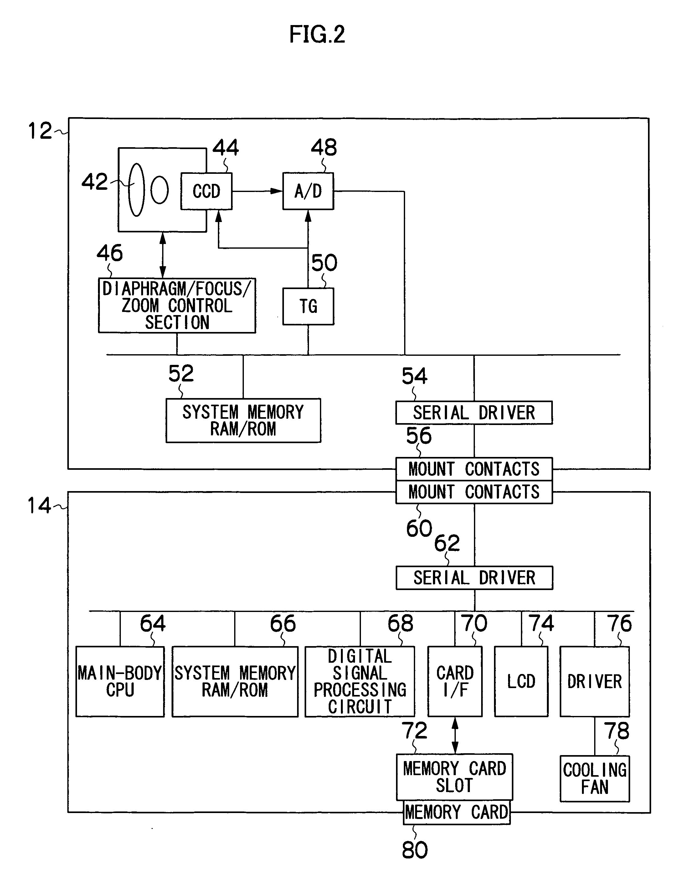 Lens-interchangeable camera combining image pickup device and interchangeable lens unit combining image pickup device