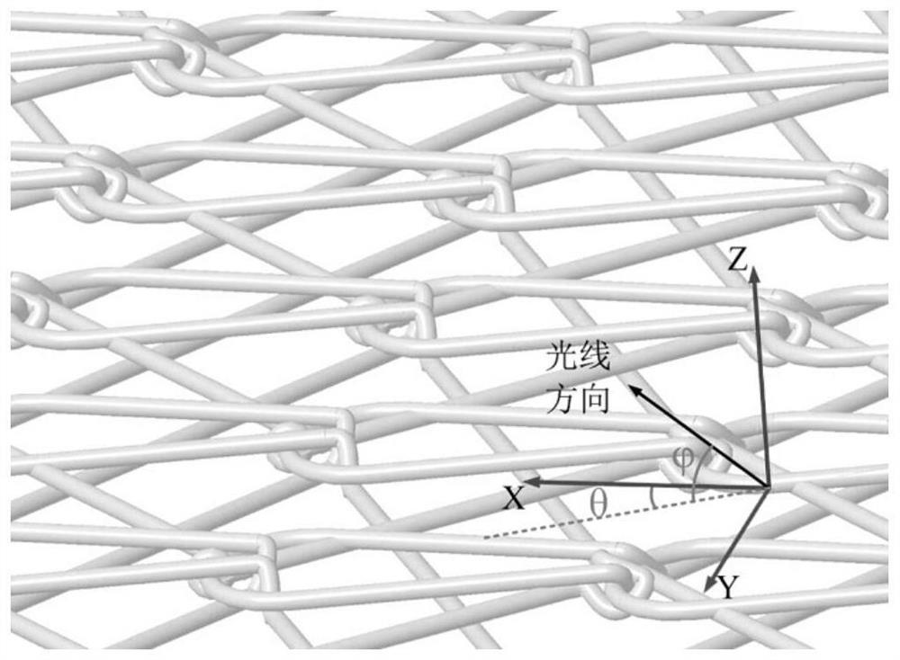 A Calculation Method for Transparency Shading of Spacecraft Components Containing Metal Mesh Cloth