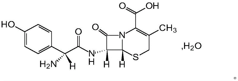 Cefadroxil tablet and preparation method thereof