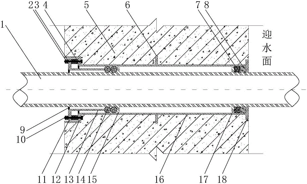 Basement concrete outer wall flexible waterproof wall bushing structure and construction method