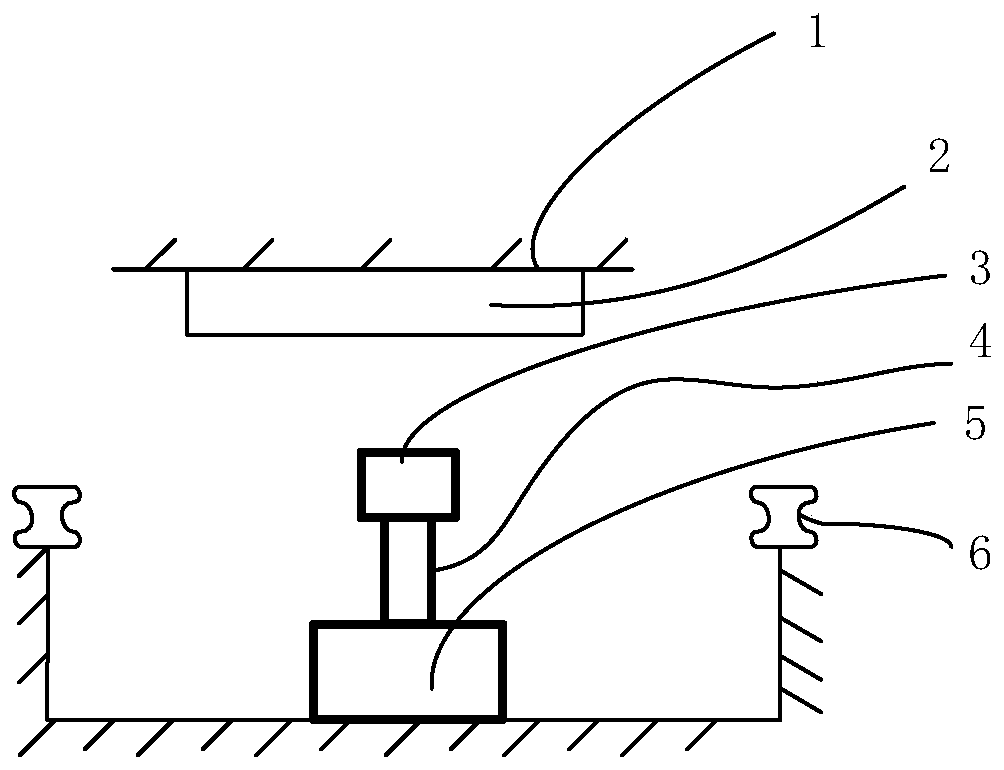 Train positioning system static testing device and static testing method