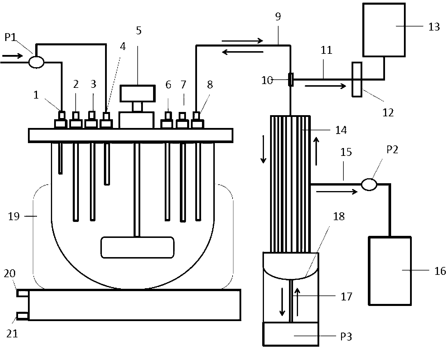 Device and method for in vitro high-density cultivation of erythrocyte