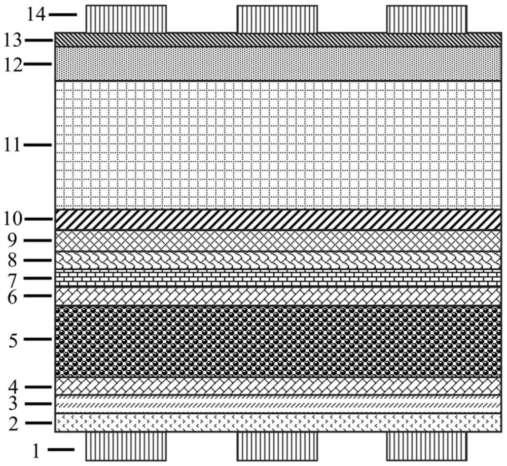 Perovskite/silicon laminated solar cell and preparation method thereof