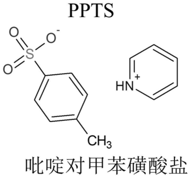 Perovskite/silicon laminated solar cell and preparation method thereof