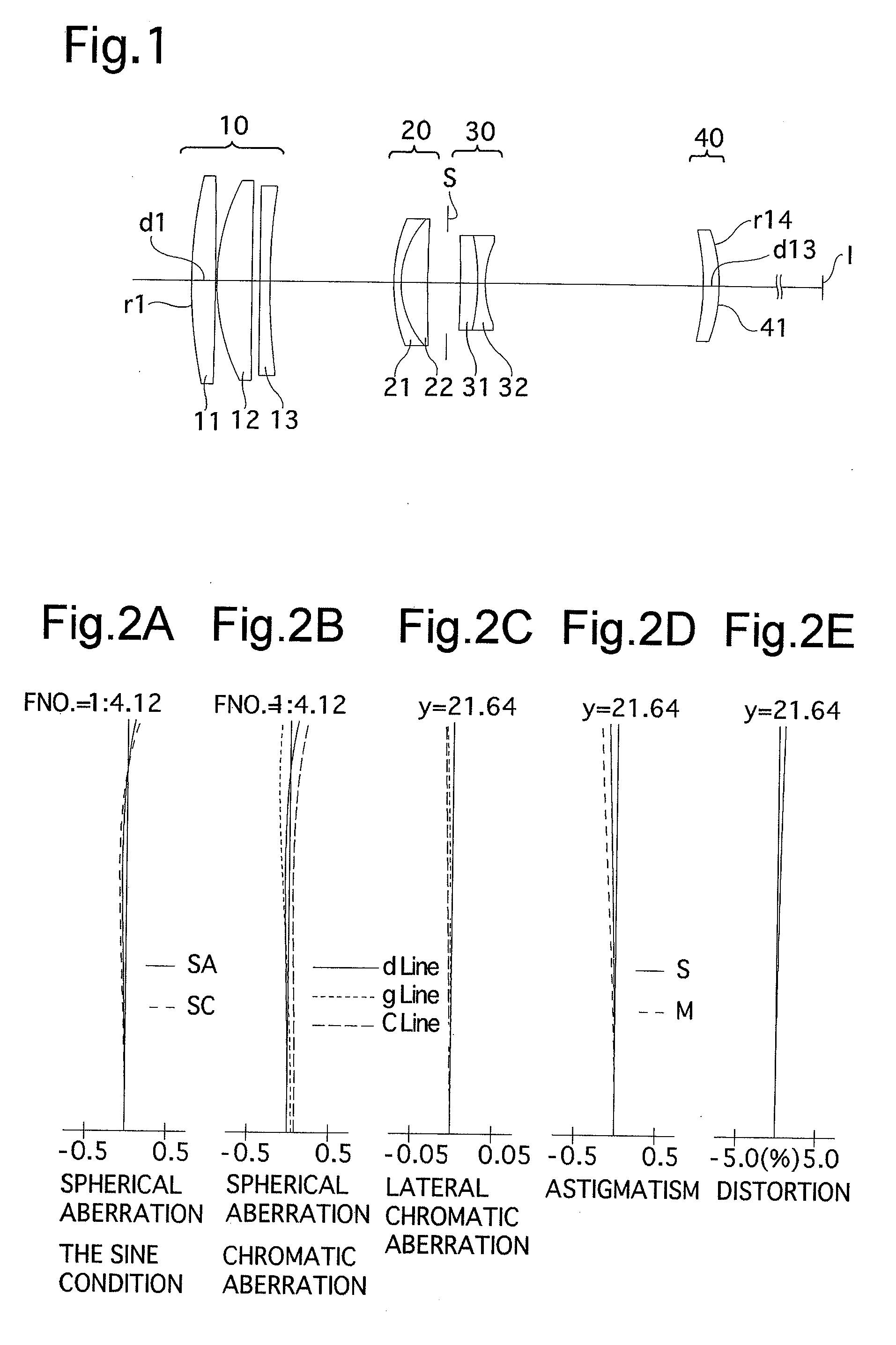 Telephoto lens system