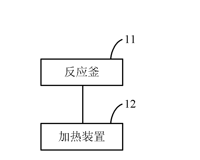 Reservoir diagenetic simulation system