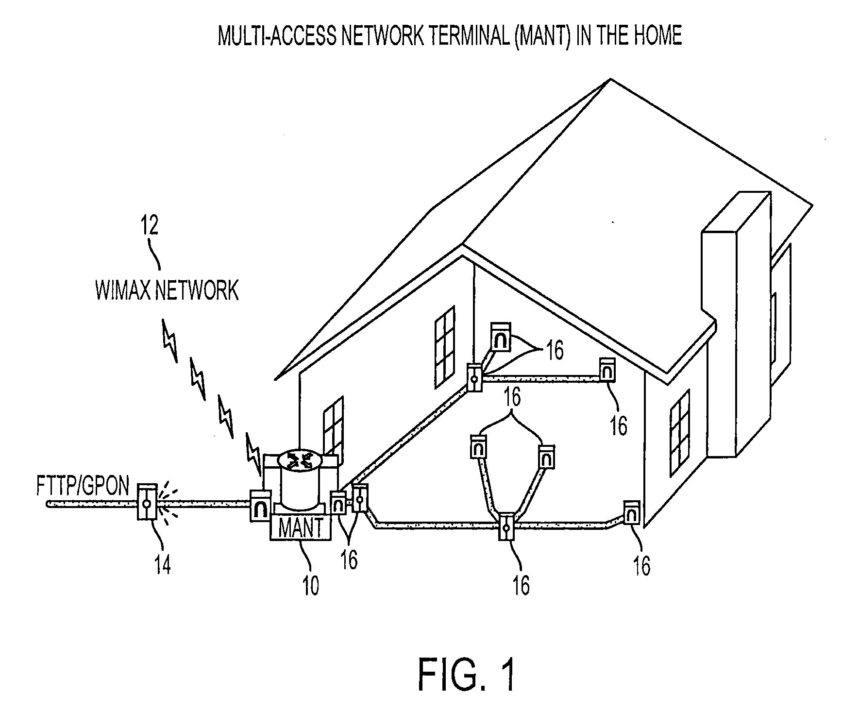 Multi-access network terminal, communication method, service-providing method, and revenue-receiving method