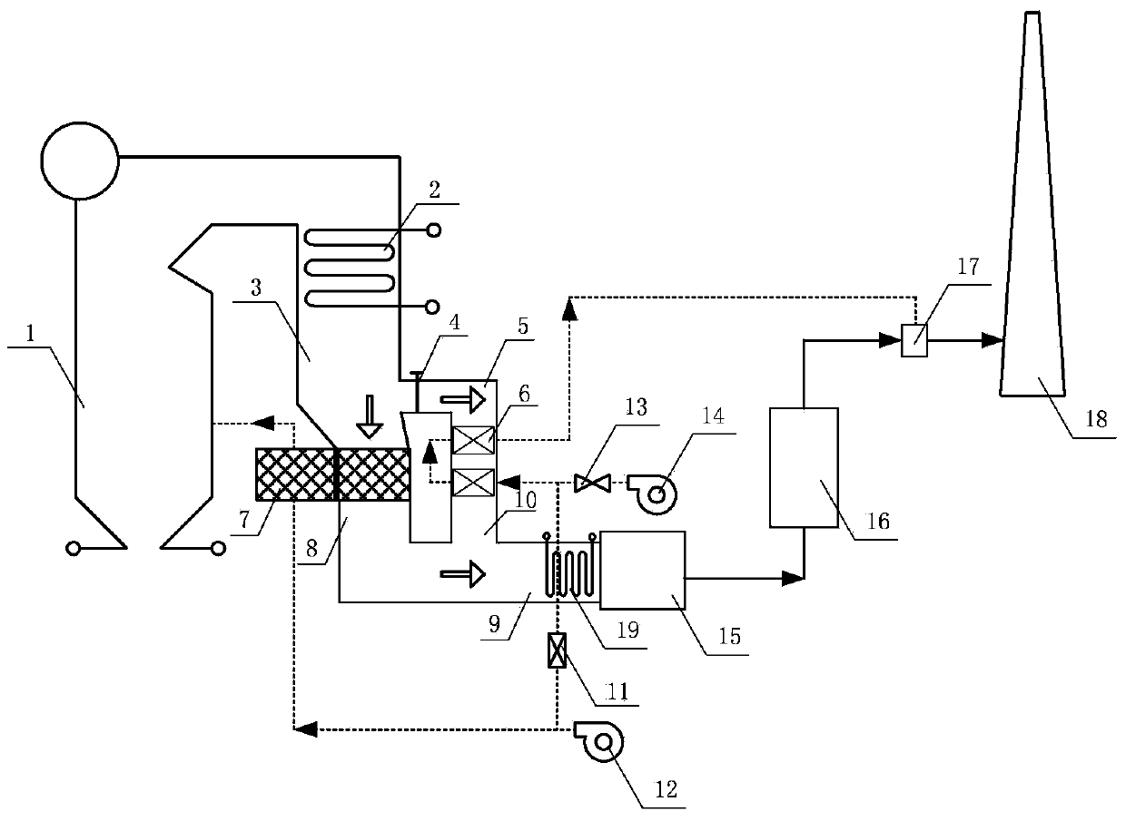 Thermal device and method for increasing temperature of clean boiler smoke obtained by wet desulphurization