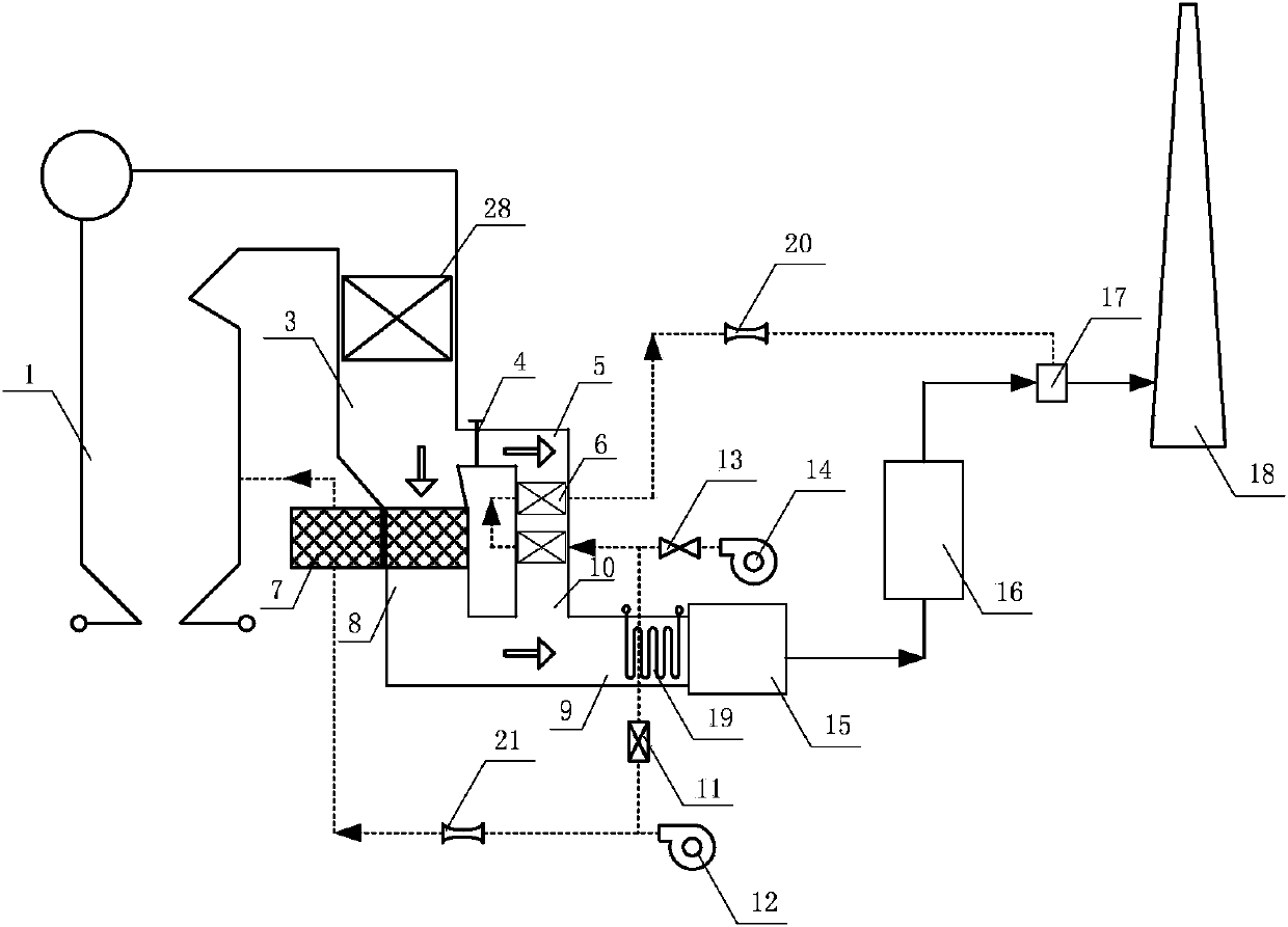 Thermal device and method for increasing temperature of clean boiler smoke obtained by wet desulphurization