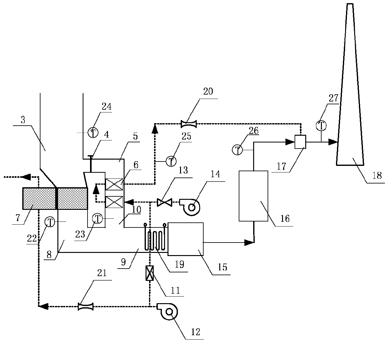 Thermal device and method for increasing temperature of clean boiler smoke obtained by wet desulphurization