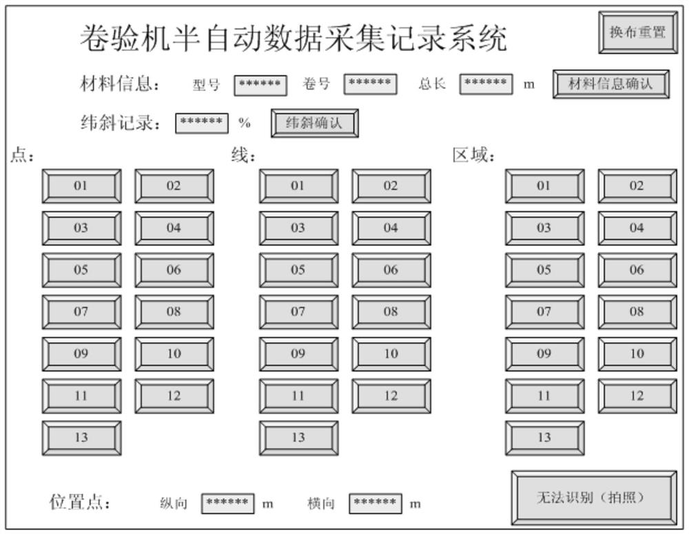 Semi-automatic data collecting and recording system of rolling and inspecting machine