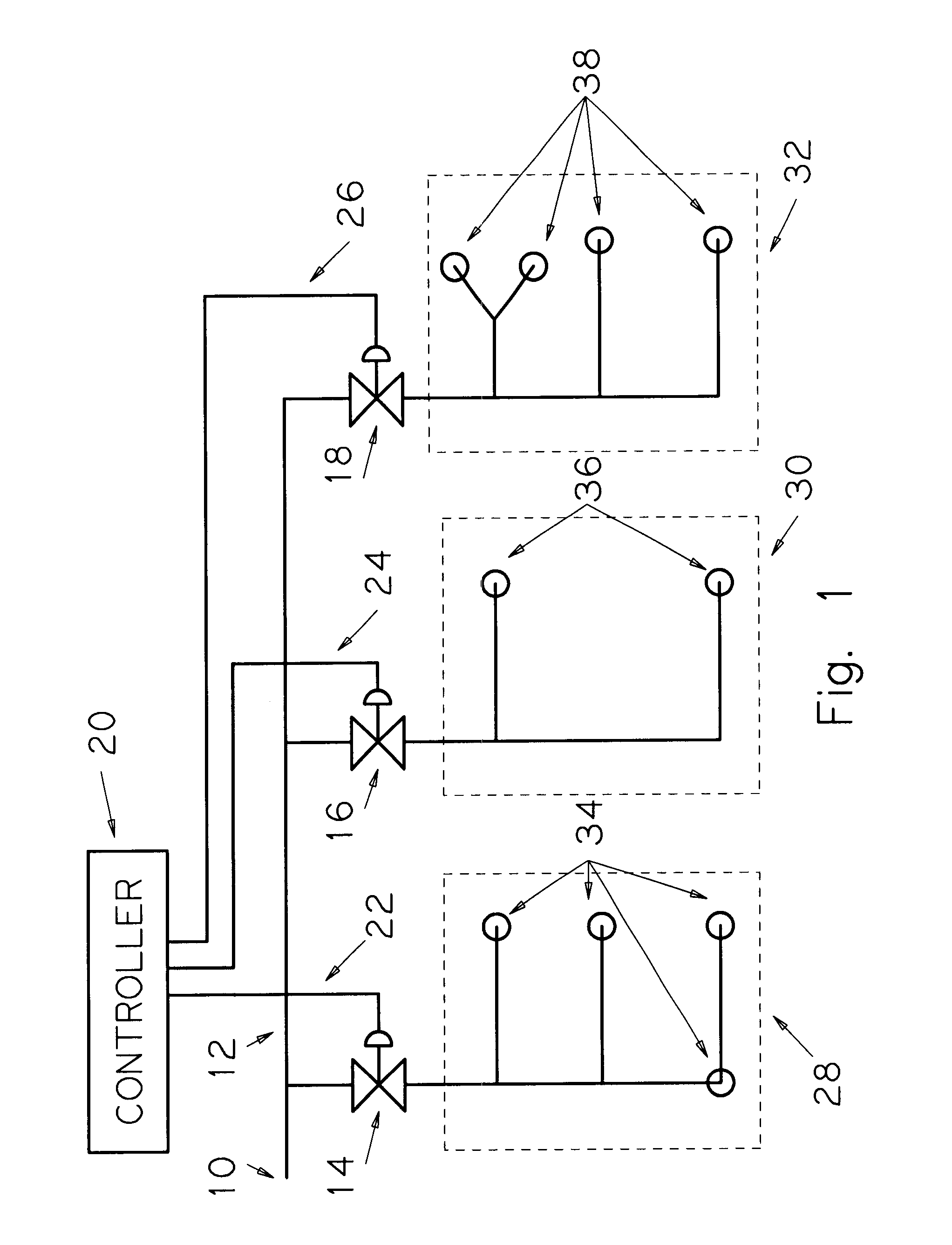 Irrigation System Leak Controller and Method