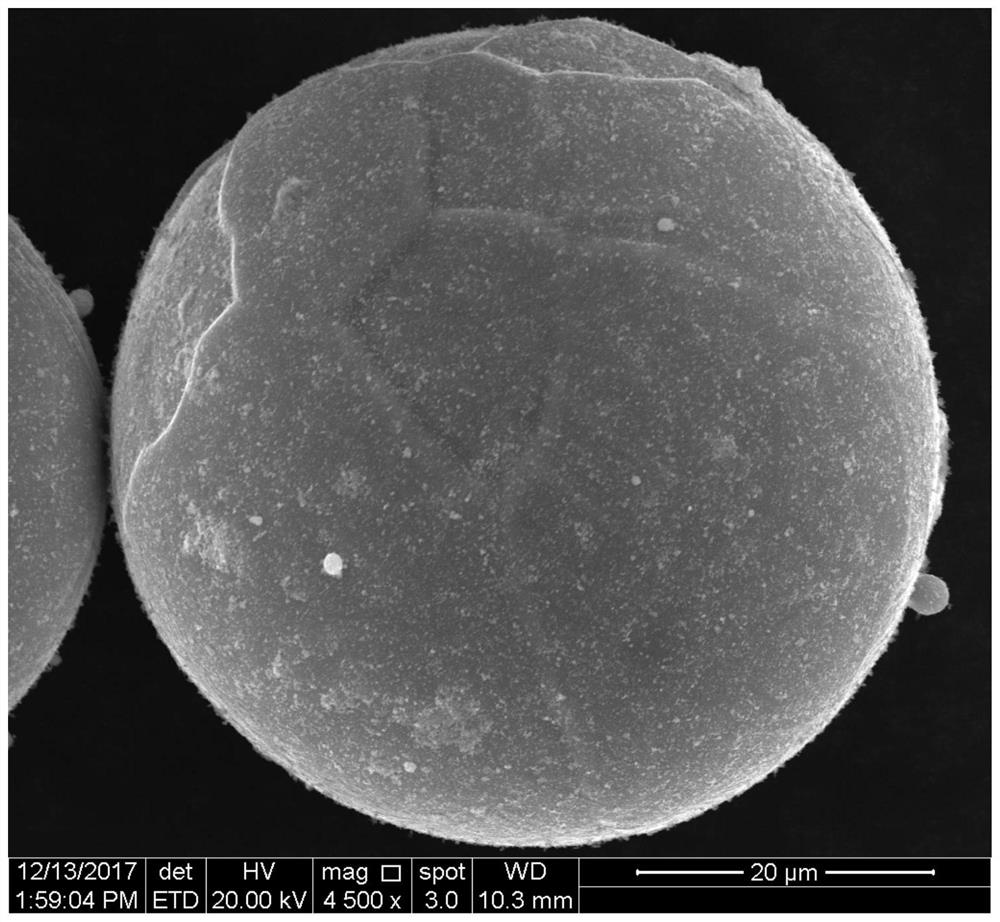 A method for reducing the oxygen content of titanium powder produced by hydrodehydrogenation