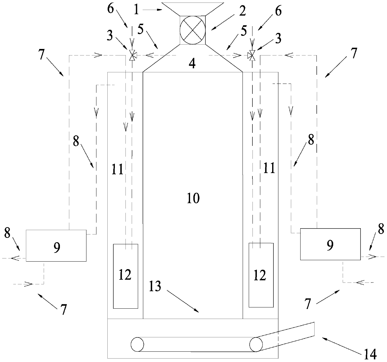 Efficient, energy-saving and environment-friendly pyrolysis furnace