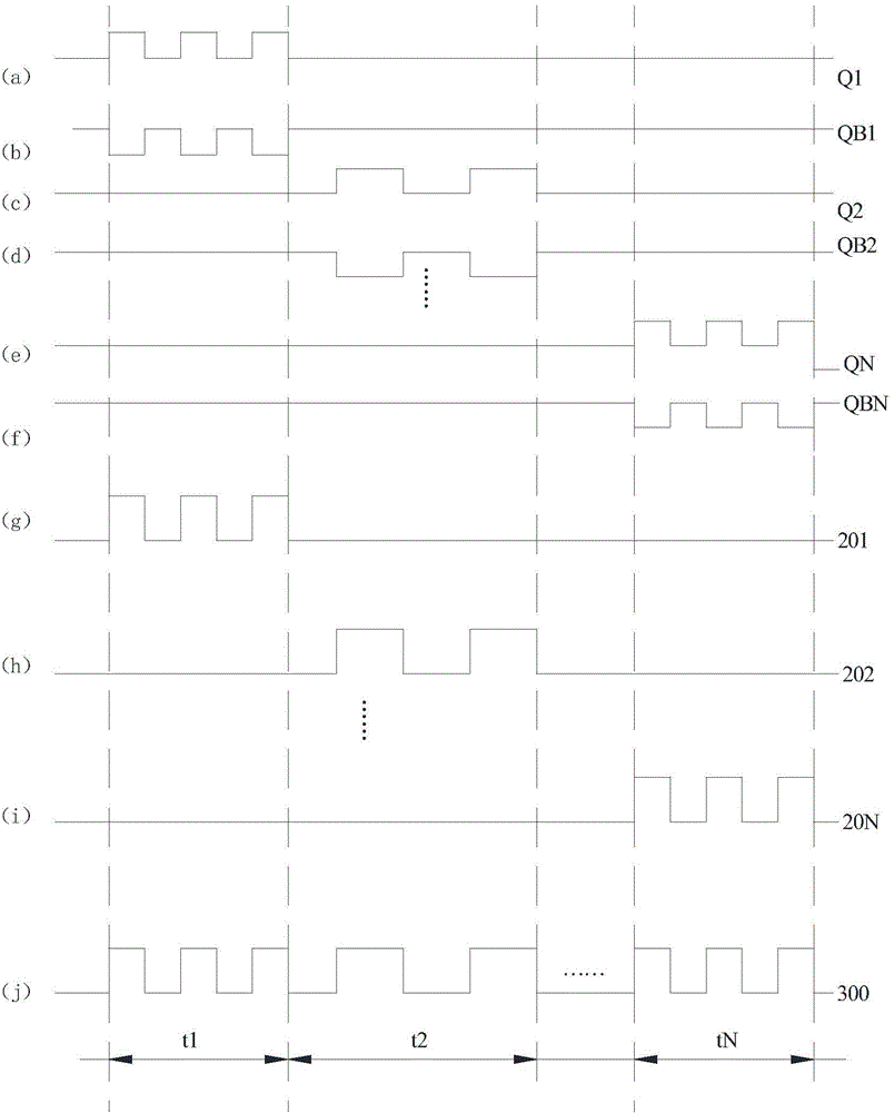 Control subunit, shifting register unit, shifting register and display device