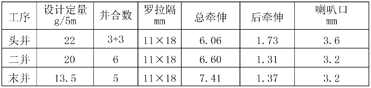 China hemp native fiber multicomponent blended yarn and preparing method thereof