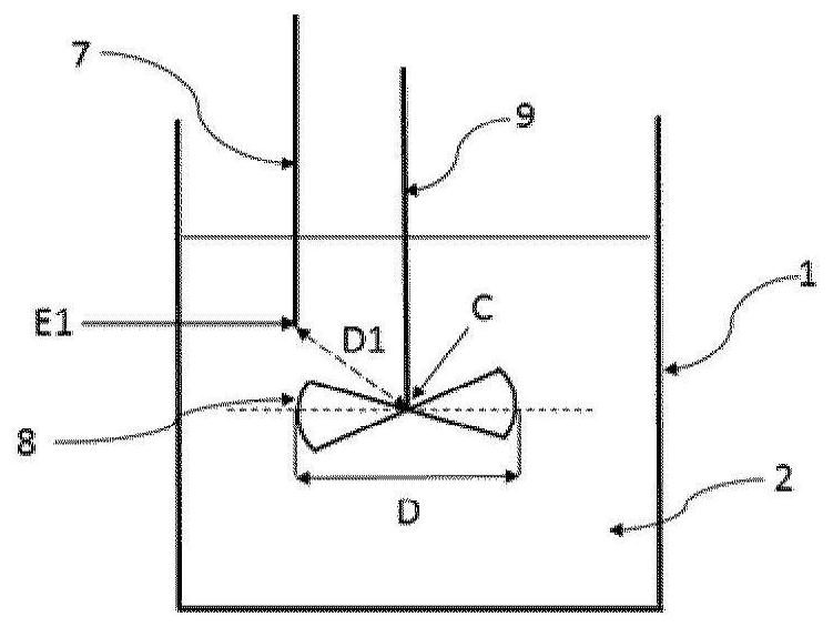 Process for preparing bis(fluorosulfonyl) imide