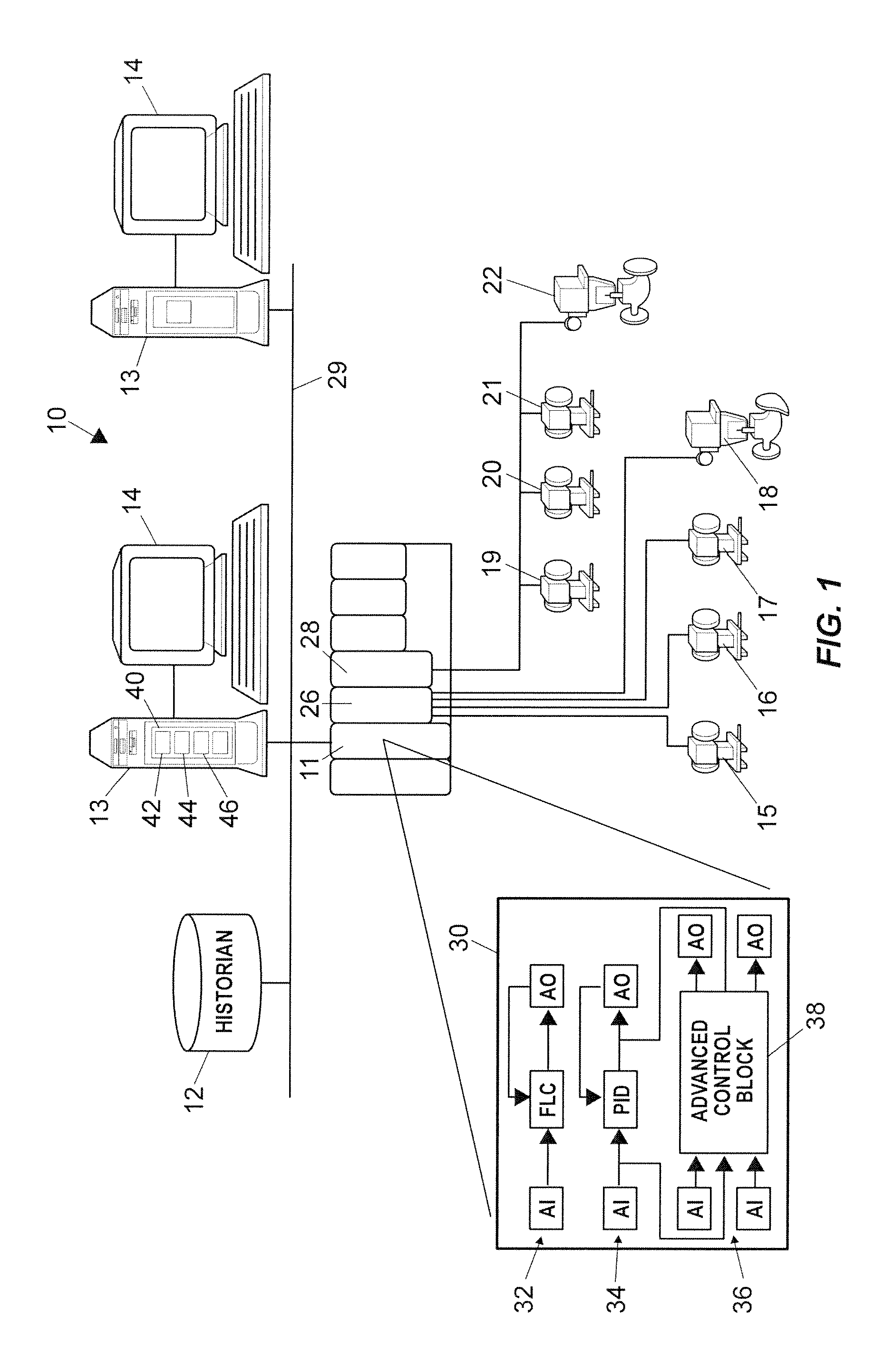 Robust adaptive model predictive controller with tuning to compensate for model mismatch