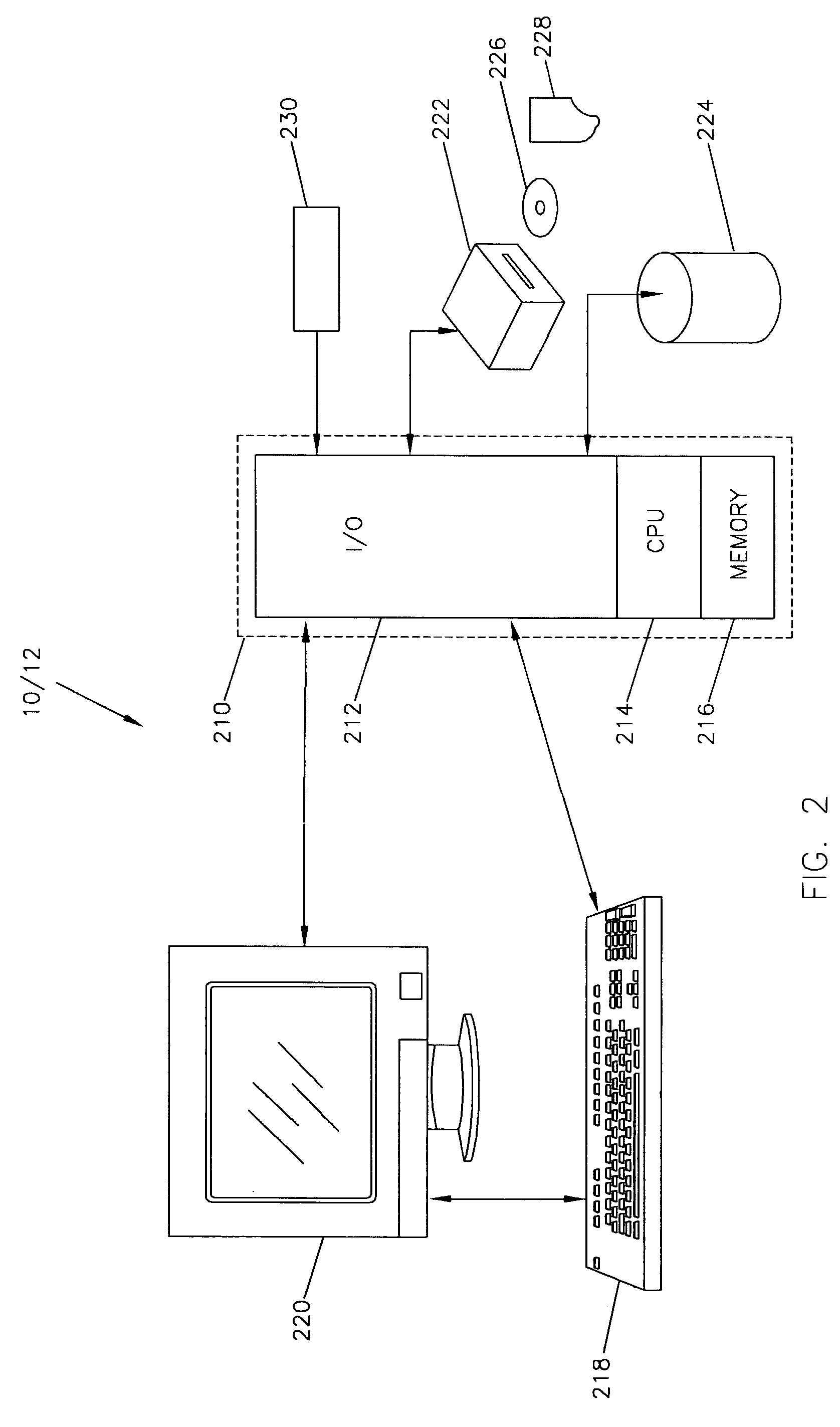 Method of establishing a secure e-mail transmission link