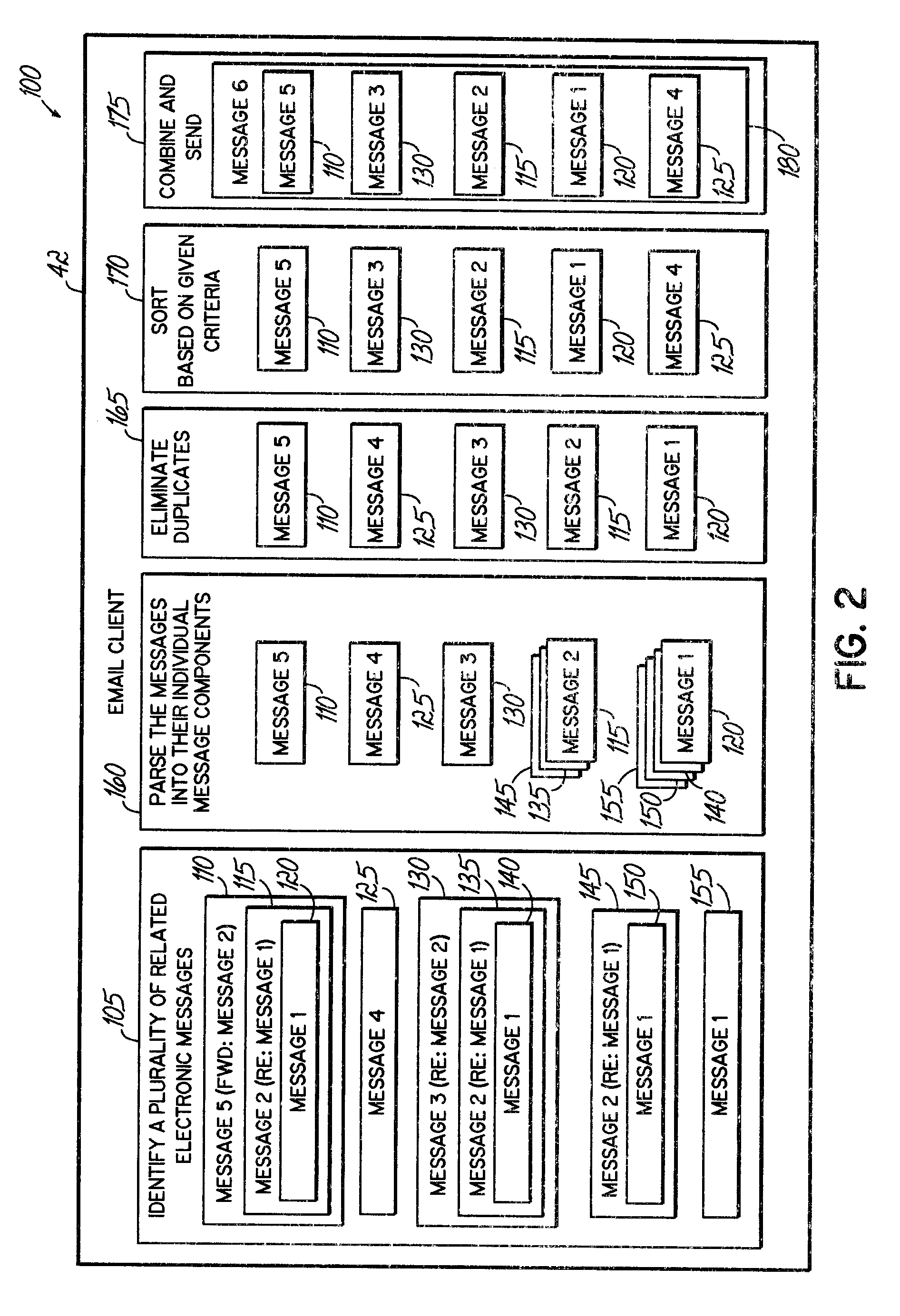 Identifying a Plurality of Related Electronic Messages and Combining the Plurality of Related Messages Into a Composite View