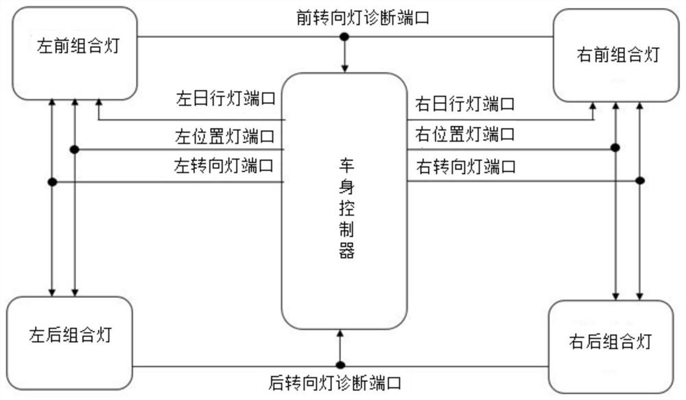 Breathing courtesy lamp control method and system, vehicle and storage medium