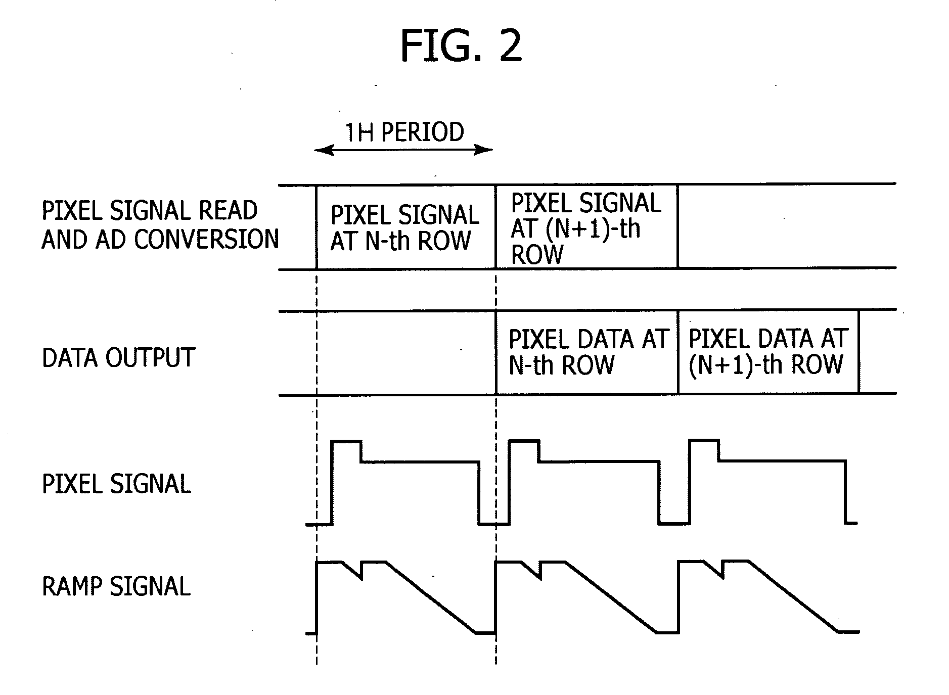 Image pickup apparatus