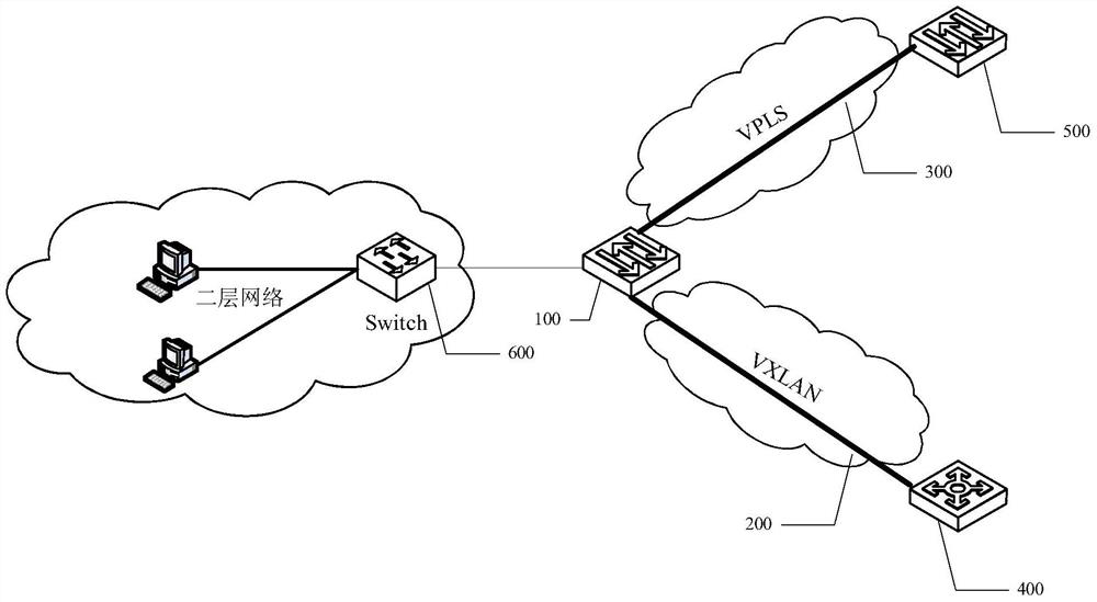 Communication method and device between terminals