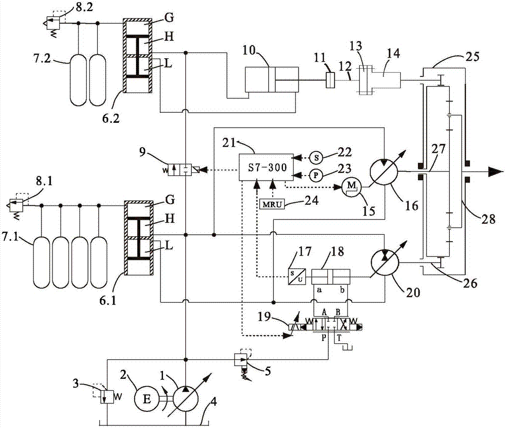 Hydraulic Drive System of Compensation Drawworks in Offshore Drilling