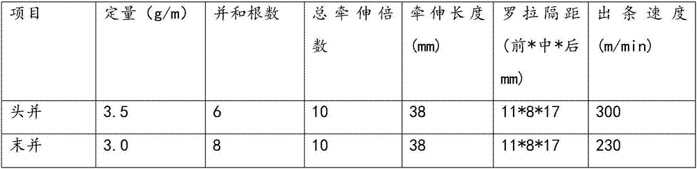 Viscose fiber and leecy fiber blended yarn and spinning technology thereof