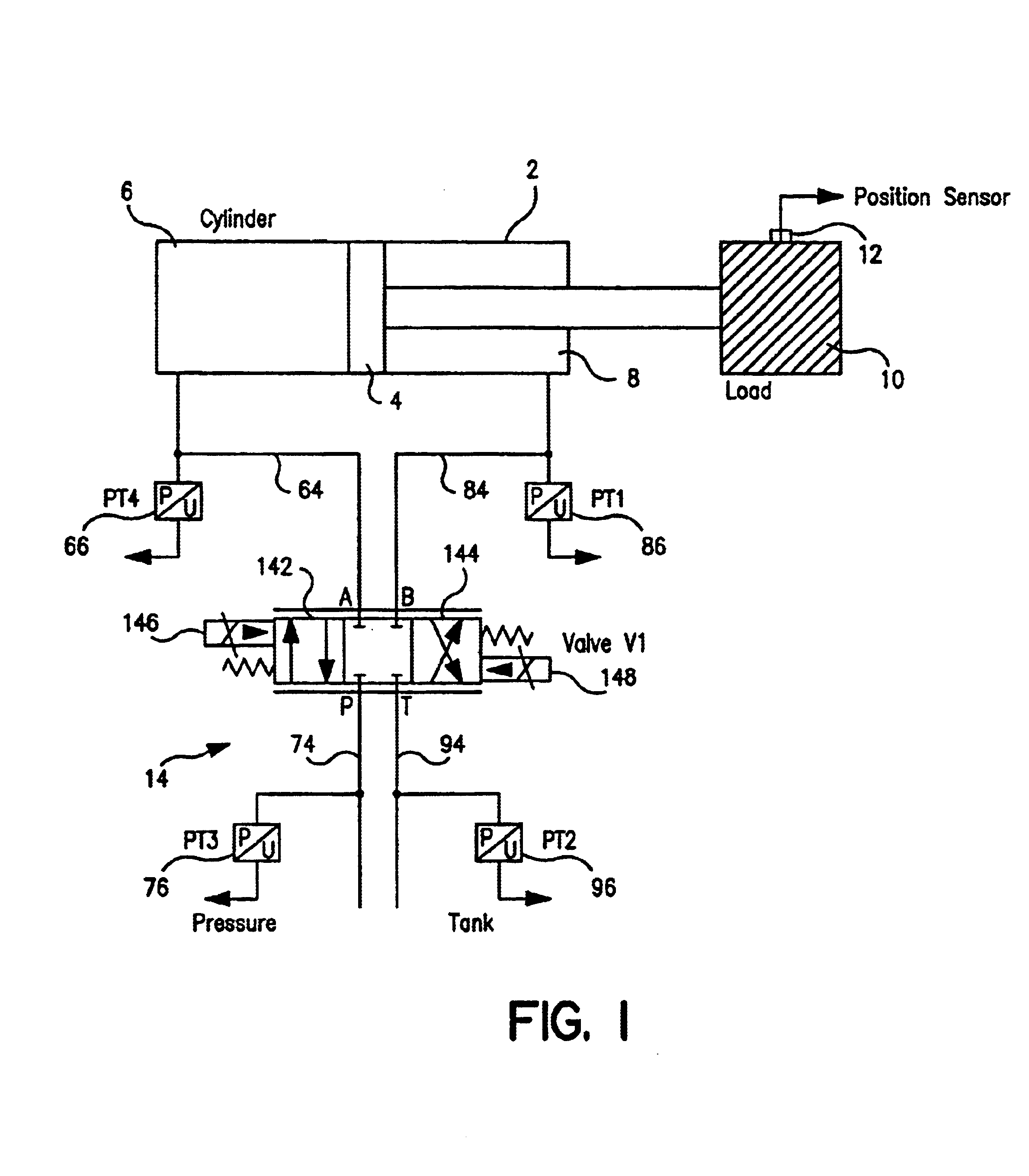 Intelligent hydraulic manifold used in an injection molding machine