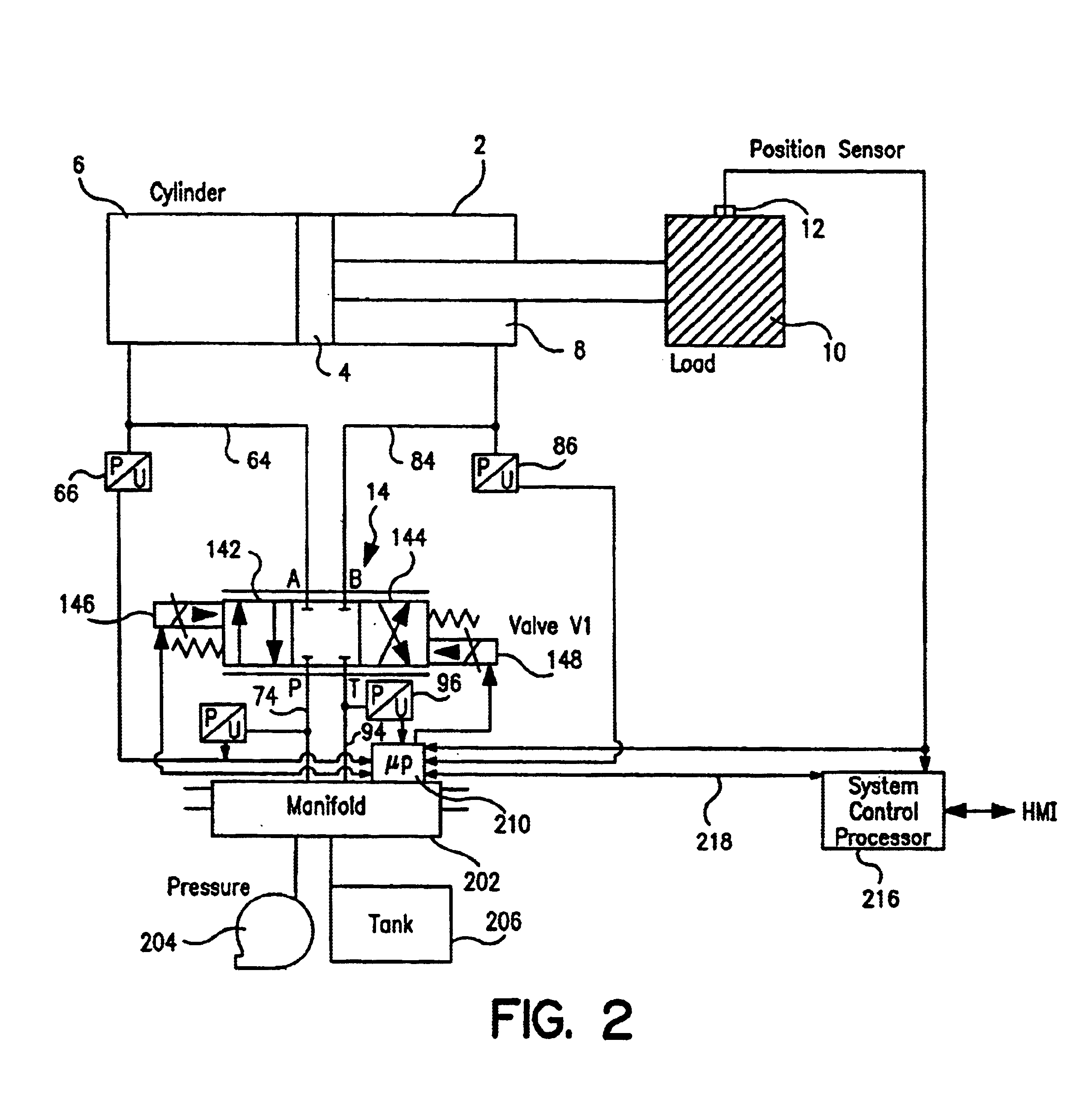 Intelligent hydraulic manifold used in an injection molding machine