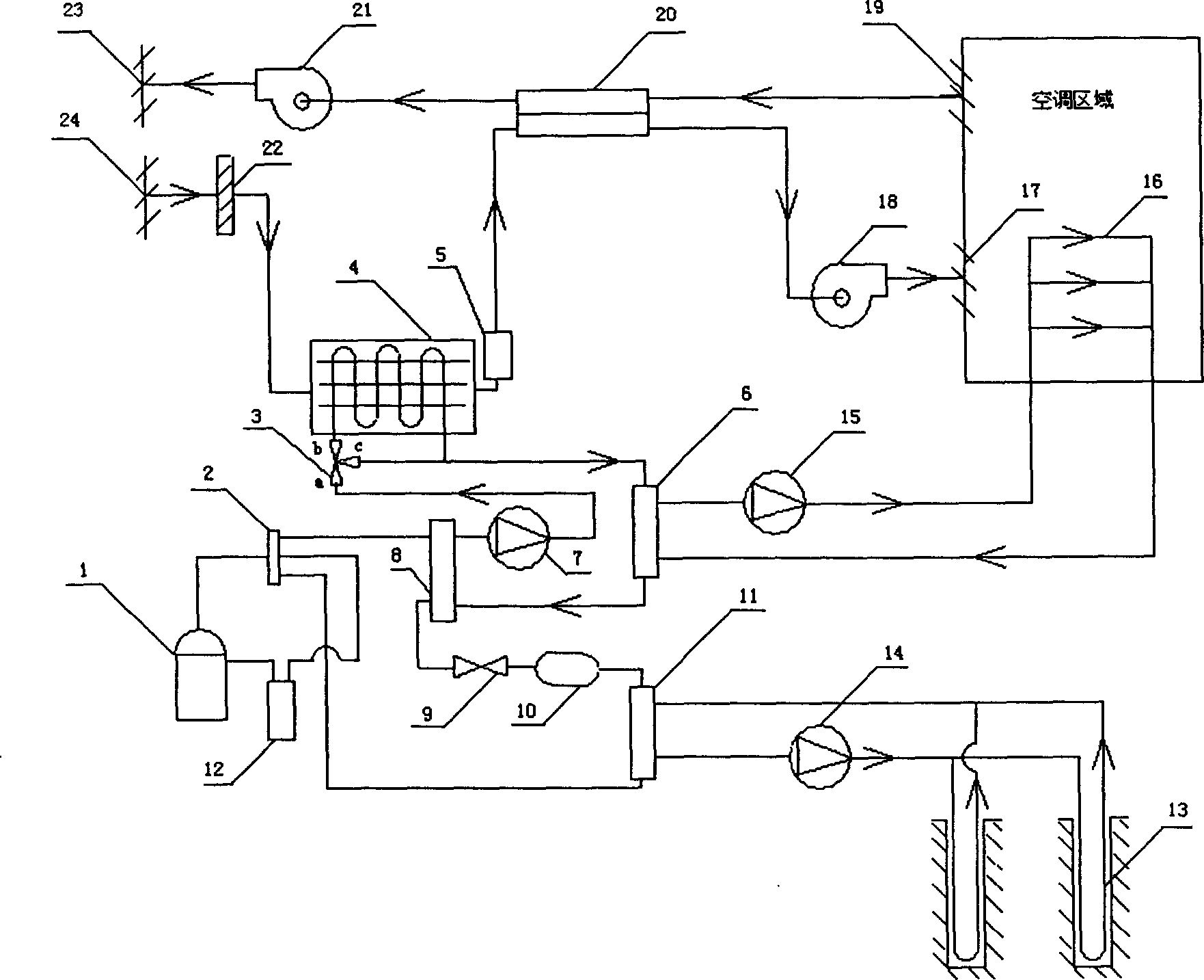 Central air conditioning system at terminal of geothermal heat pump radiation