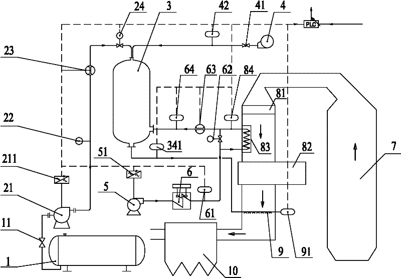 System and method for modulating flue gas with sulfur trioxide