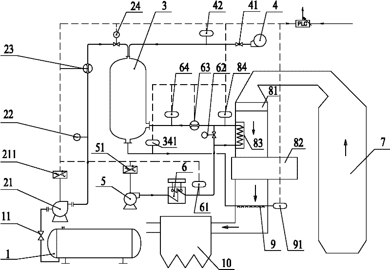 System and method for modulating flue gas with sulfur trioxide