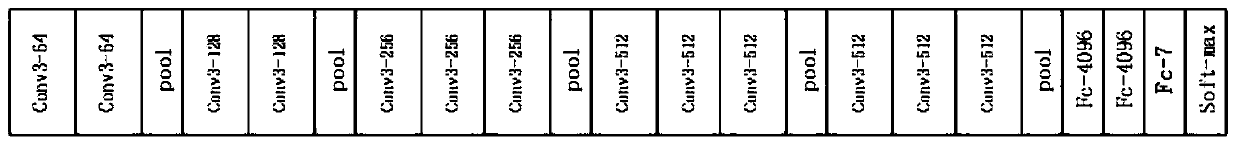 Video emotion recognition method based on local enhanced motion history map and recursive convolutional neural network