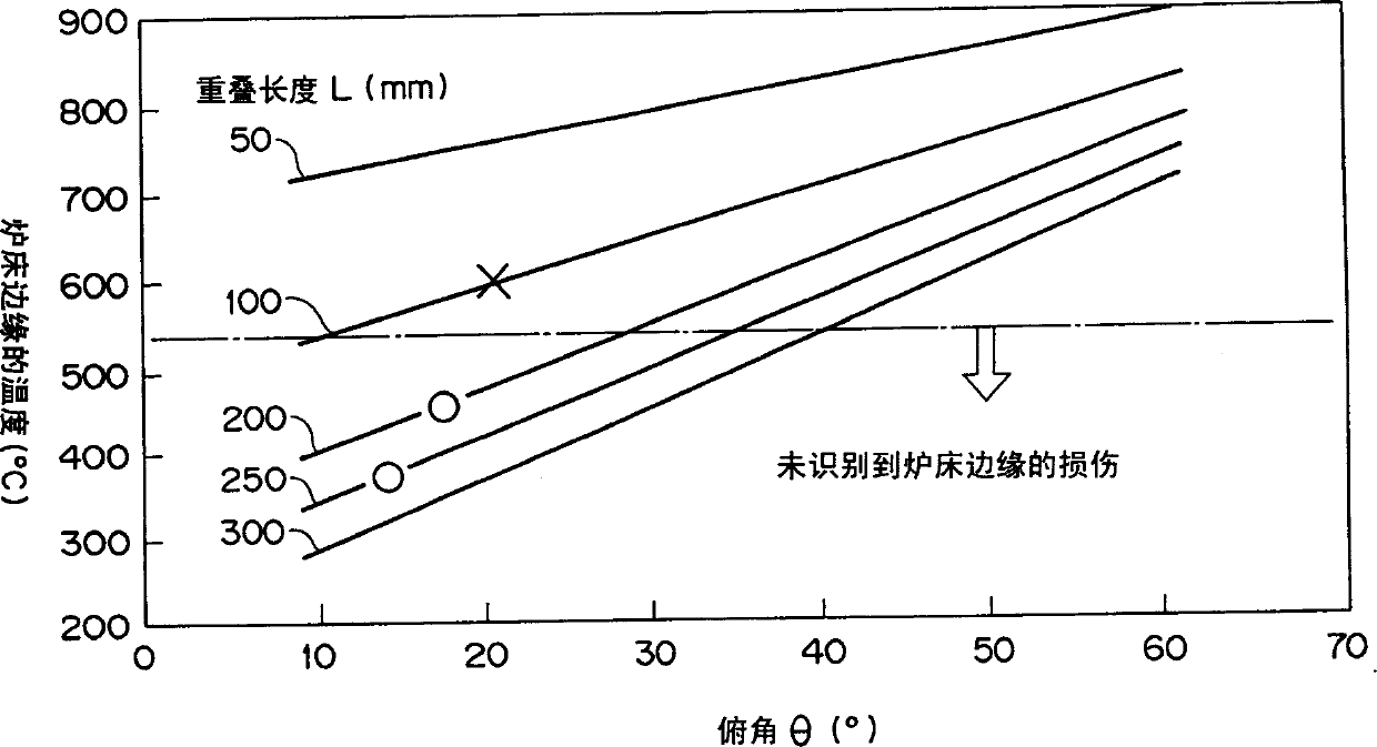 Rotary hearth furnace and method for producing reduced metal