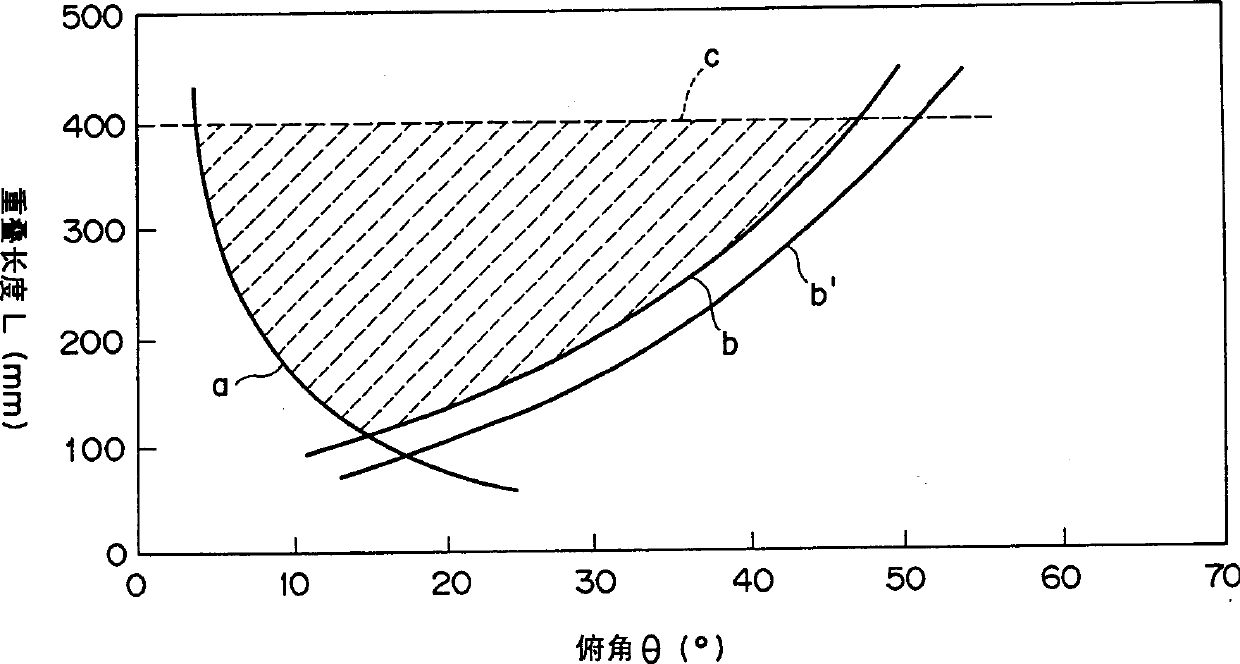 Rotary hearth furnace and method for producing reduced metal