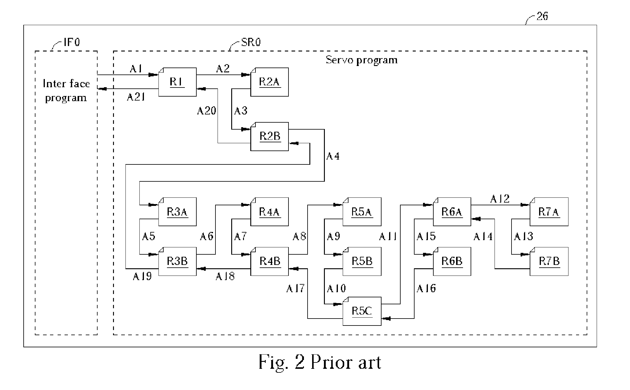 Firmware structuring method and related apparatus for unifying handling of execution responses of subroutines