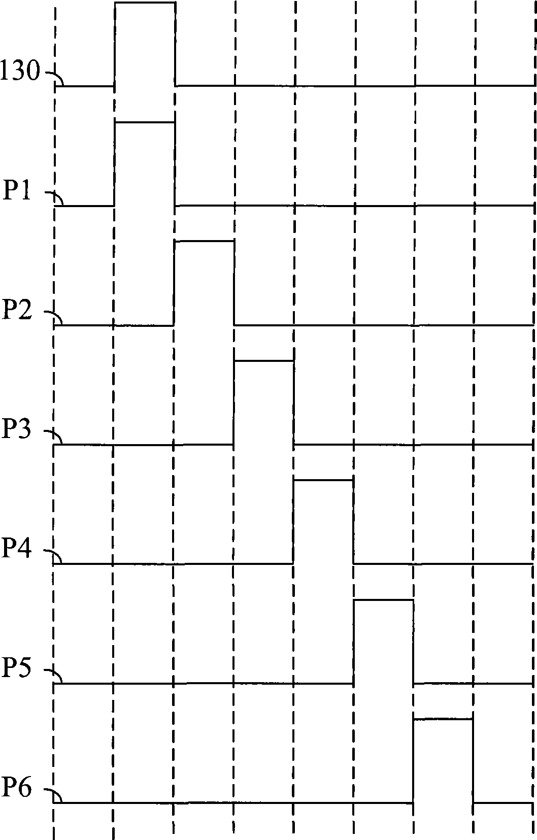 Backlight controller, method for driving light sources, and display system