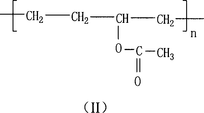 Biodegradable composition of resin containing starch, products and prepartion method