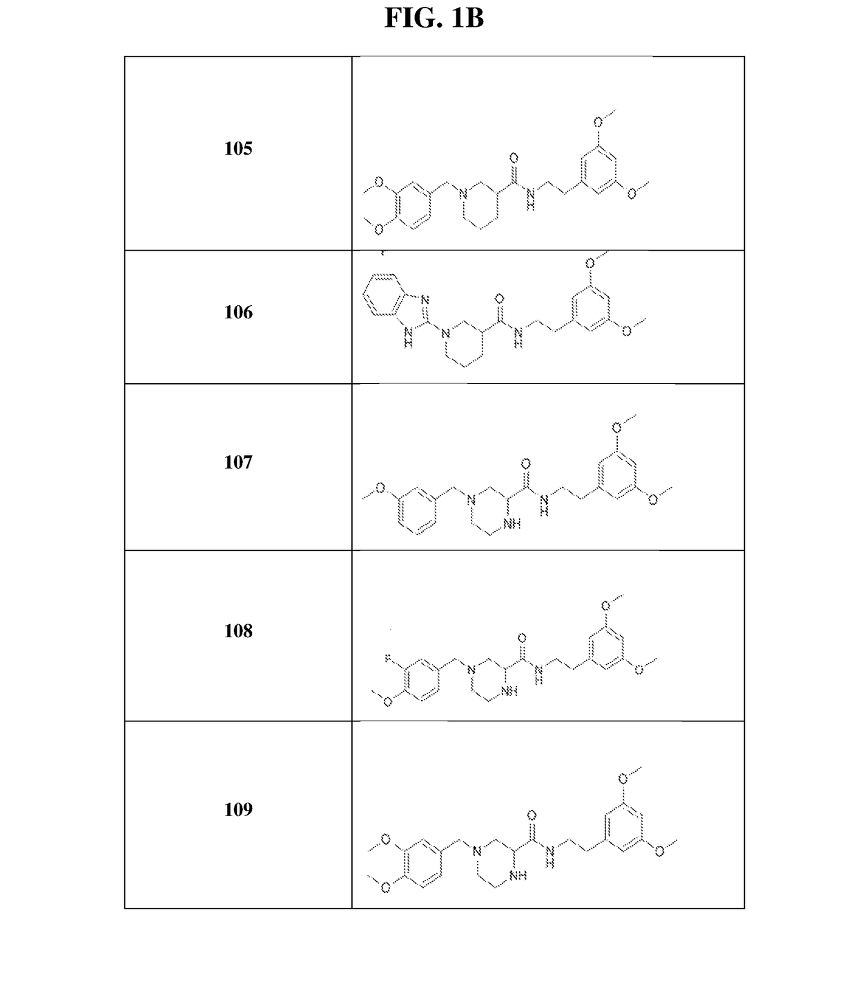 Compounds, compositions and methods of use against stress granules