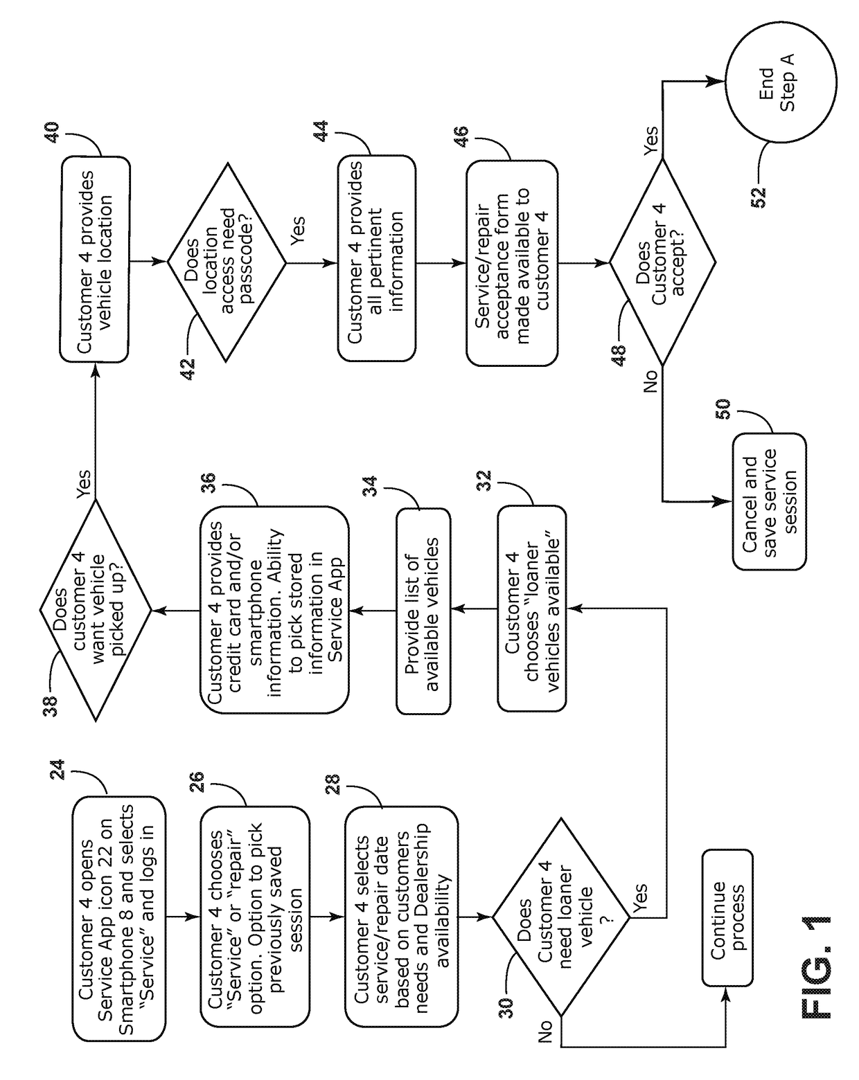 Keyless vehicle system that enables servicing