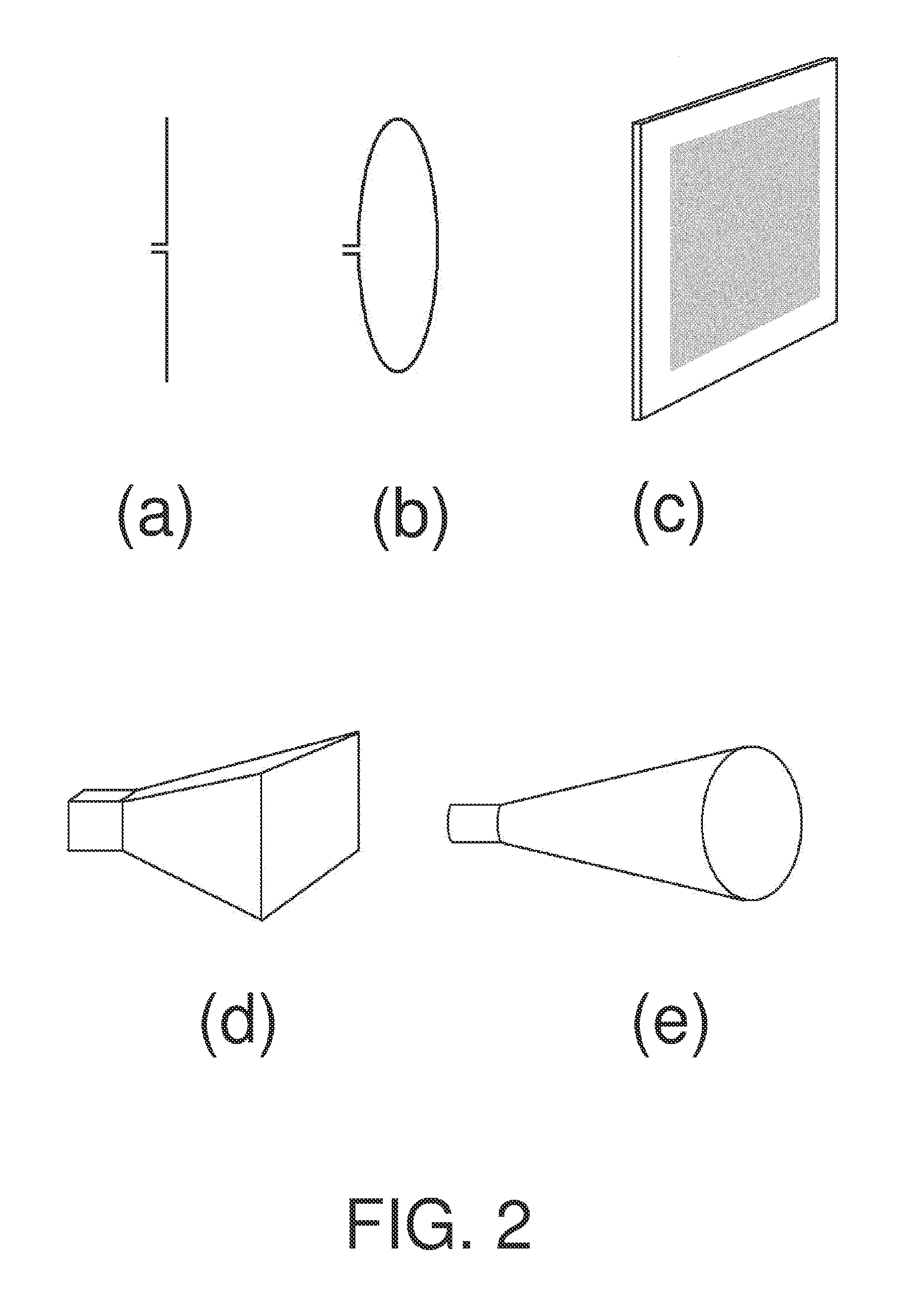 Underwater Connector Arrangement