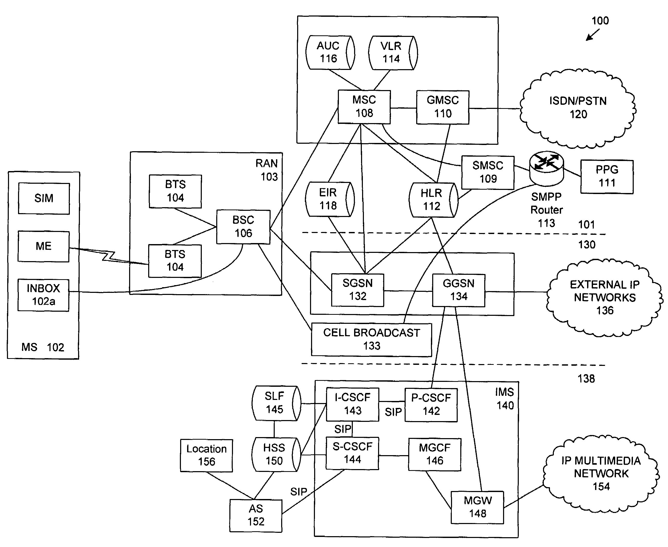 WAP push over cell broadcast