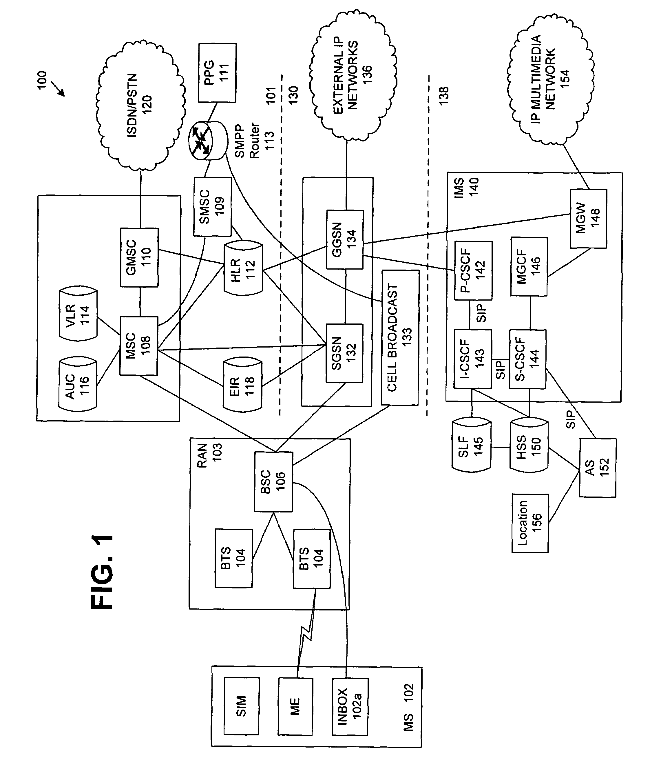 WAP push over cell broadcast