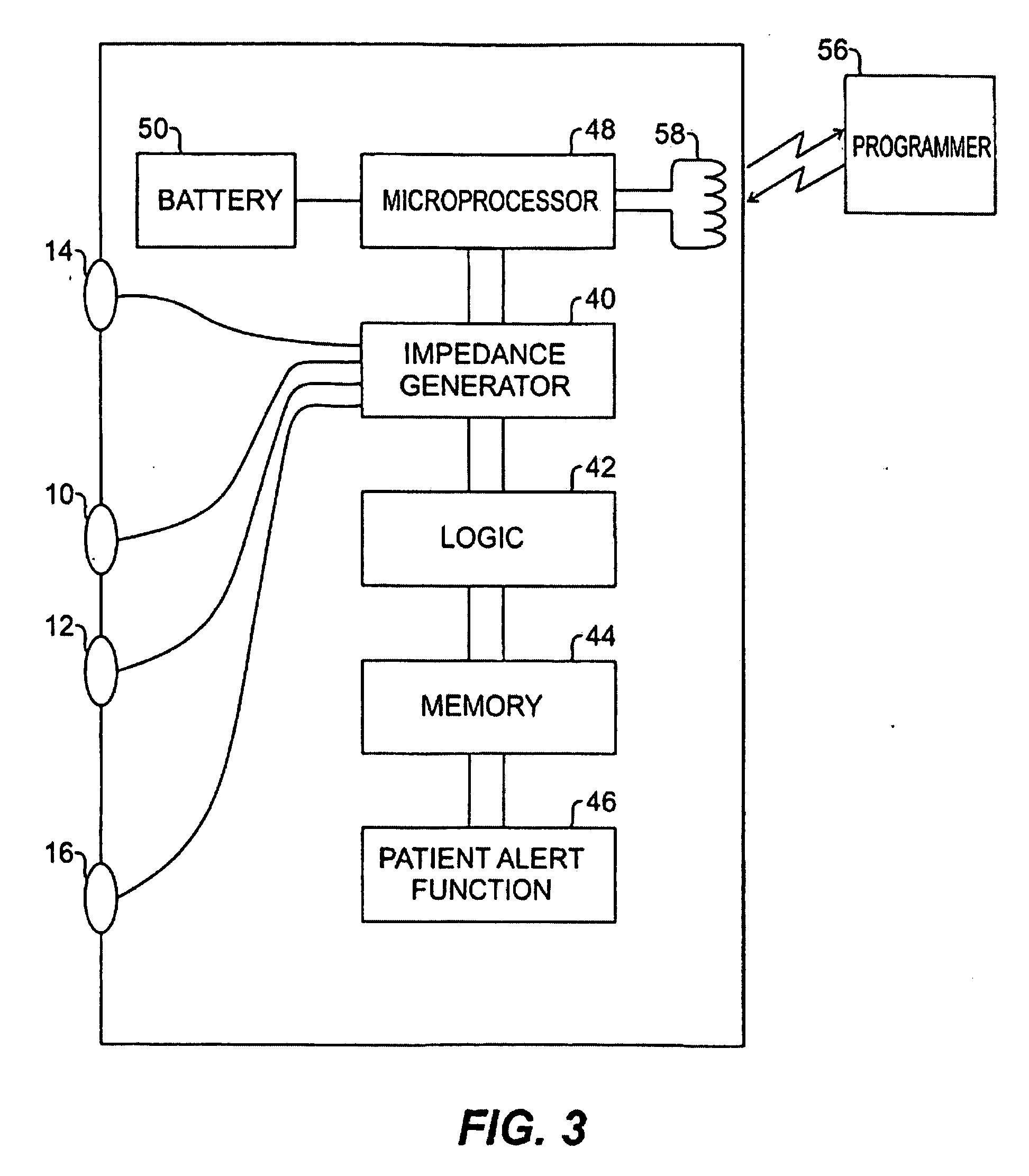 Remote Control of Implantable Device Through Medical Implant Communication Service Band