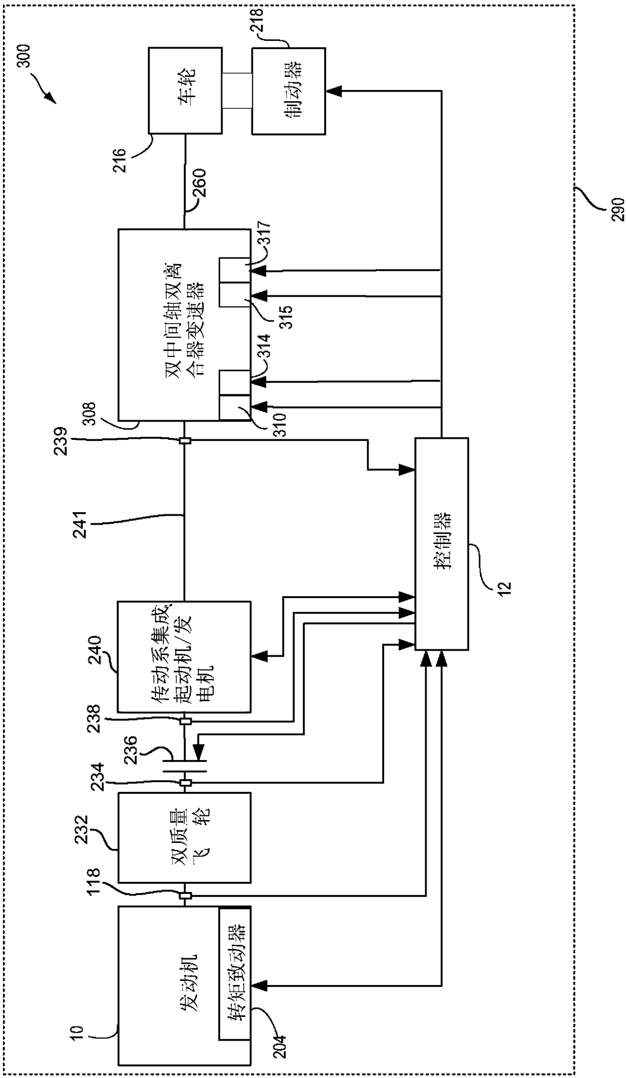 Method and system for a driveline disconnect clutch