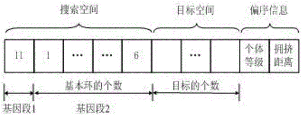 Overhaul plan optimization method containing distributed power distribution network